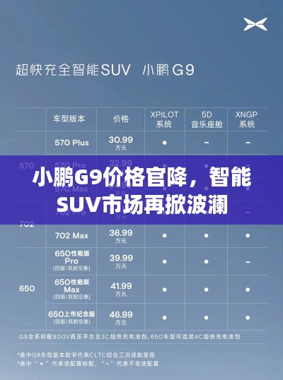 小鹏G9价格官降,智能SUV市场再掀波澜