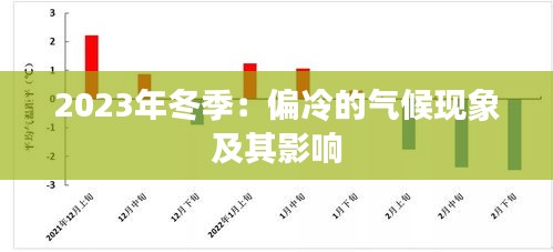 2023年冬季:偏冷的气候现象及其影响