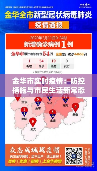 金华市实时疫情:防控措施与市民生活新常态