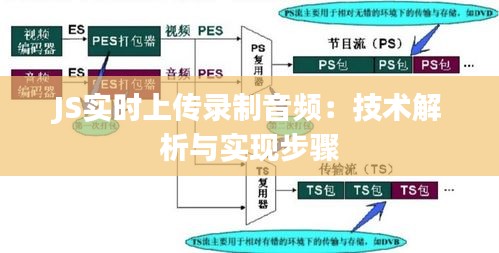 艰苦朴素 第6页