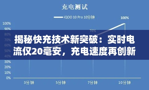 揭秘快充技术新突破：实时电流仅20毫安，充电速度再创新高