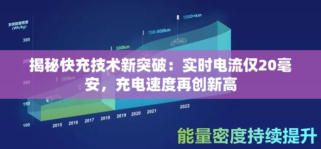 揭秘快充技术新突破:实时电流仅20毫安,充电速度再创新高