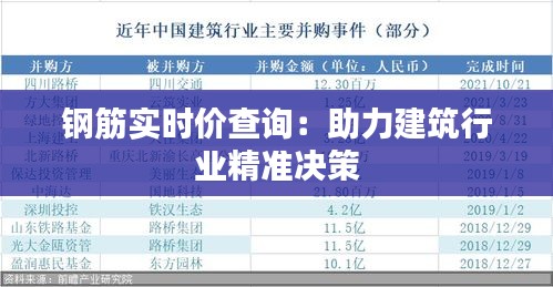 业务体系 第445页
