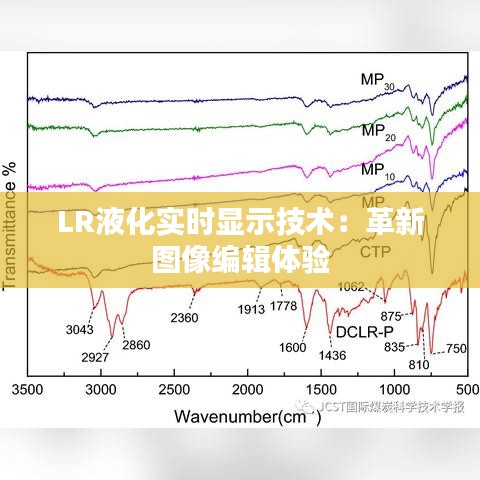 LR液化实时显示技术：革新图像编辑体验