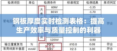 钢板厚度实时检测表格:提高生产效率与质量控制的利器