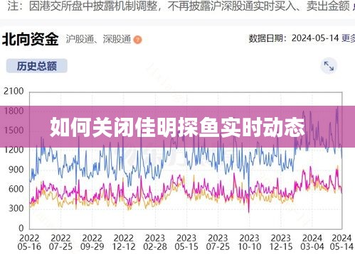 如何关闭佳明探鱼实时动态