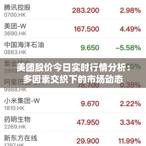 美团股价今日实时行情分析:多因素交织下的市场动态