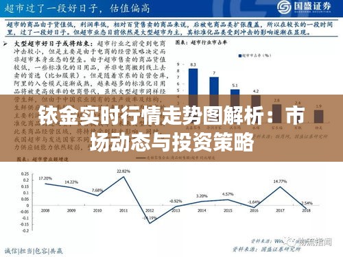铱金实时行情走势图解析：市场动态与投资策略