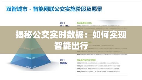 揭秘公交实时数据:如何实现智能出行
