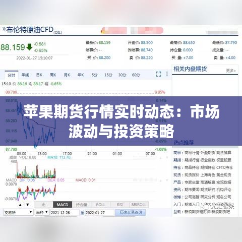 苹果期货行情实时动态:市场波动与投资策略