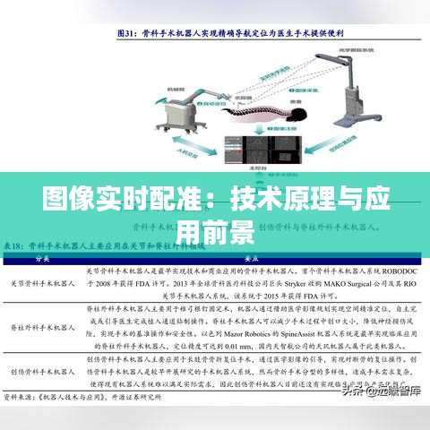 图像实时配准：技术原理与应用前景