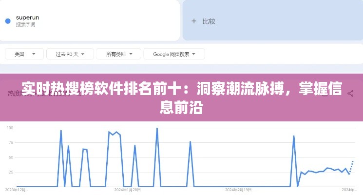 实时热搜榜软件排名前十:洞察潮流脉搏,掌握信息前沿