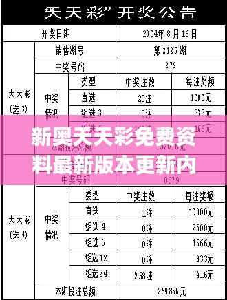 新奥天天彩免费资料最新版本更新内容,实地数据验证设计_运动版4.575
