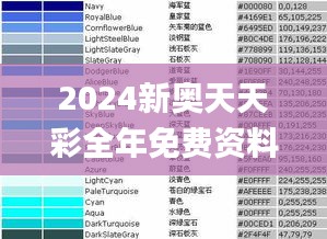 2024新奥天天彩全年免费资料,实践性计划推进_VR版8.292