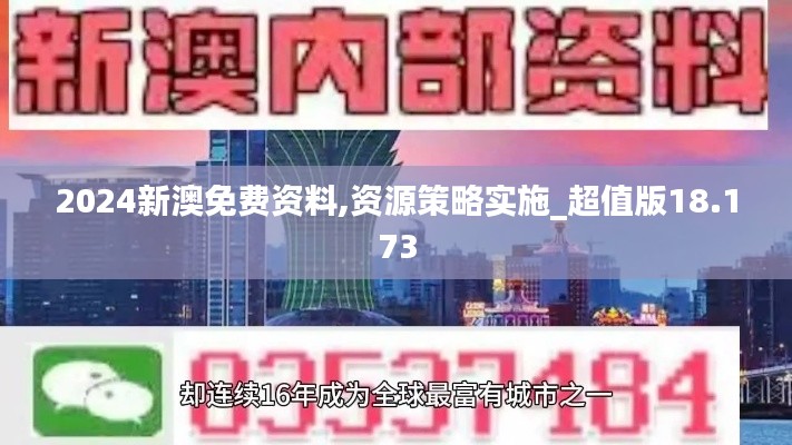 2024新澳免费资料,资源策略实施_超值版18.173