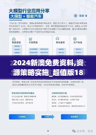 2024新澳免费资料,资源策略实施_超值版18.173