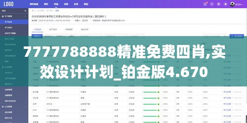 7777788888精准免费四肖,实效设计计划_铂金版4.670