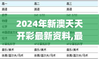 2024年新澳天天开彩最新资料,最新核心解答定义_限定版9.840