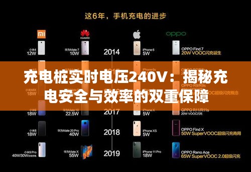 充电桩实时电压240V：揭秘充电安全与效率的双重保障