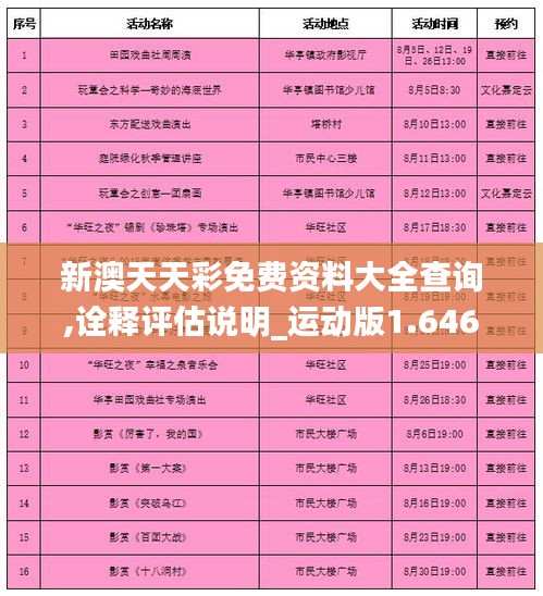 新澳天天彩免费资料大全查询,诠释评估说明_运动版1.646