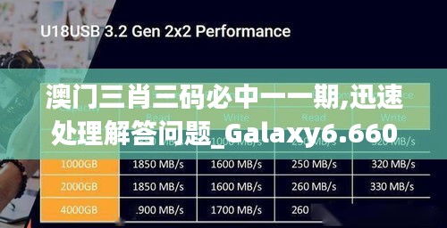 澳门三肖三码必中一一期,迅速处理解答问题_Galaxy6.660