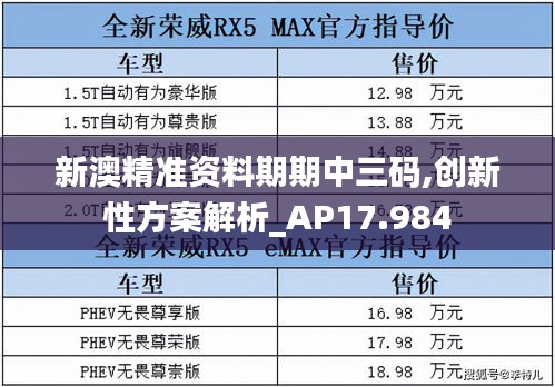 新澳精准资料期期中三码,创新性方案解析_AP17.984