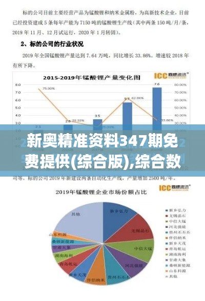 新奥精准资料347期免费提供(综合版),综合数据解释定义_经典版8.870