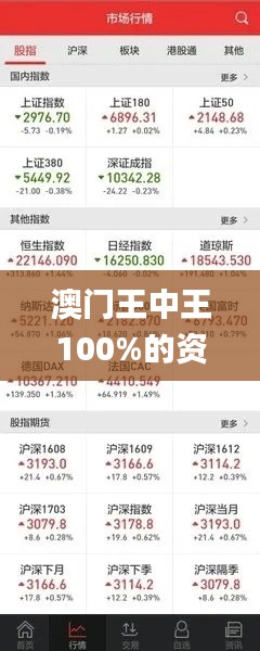 澳门王中王100%的资料一,高速响应执行计划_网红版9.486