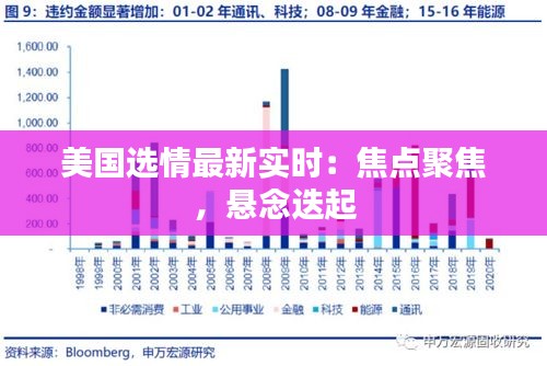 美国选情最新实时:焦点聚焦,悬念迭起