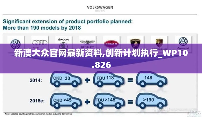 新澳大众官网最新资料,创新计划执行_WP10.826
