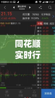 同花顺实时行情图:金融市场的“睛”锐利器