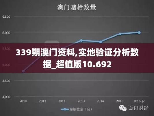 339期澳门资料,实地验证分析数据_超值版10.692