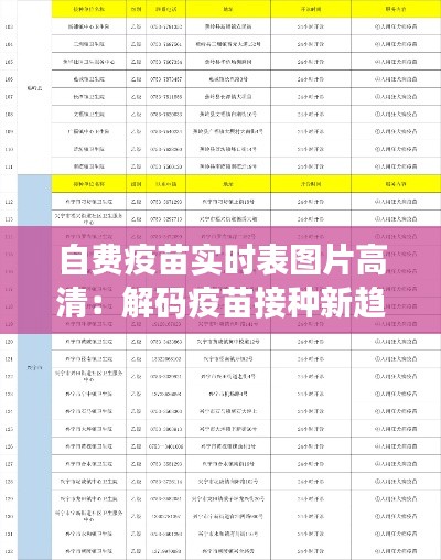 自费疫苗实时表图片高清:解码疫苗接种新趋势