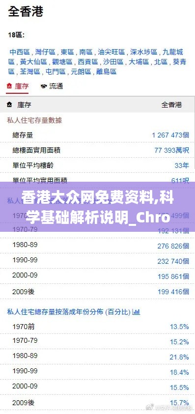 发奋图强 第5页