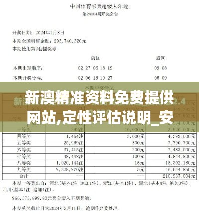 新澳精准资料免费提供网站,定性评估说明_安卓版6.607