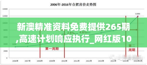 死得其所 第6页