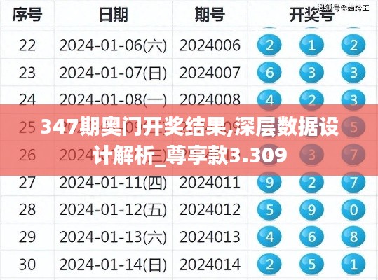 347期奥门开奖结果,深层数据设计解析_尊享款3.309