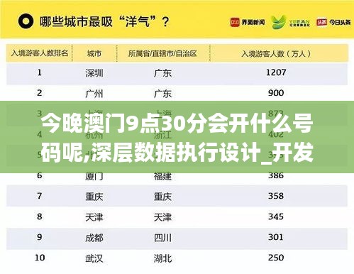怨天怨地 第5页