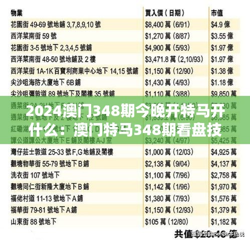2024澳门348期今晚开特马开什么:澳门特马348期看盘技巧与分析