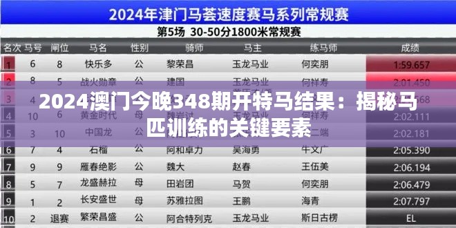 2024澳门今晚348期开特马结果:揭秘马匹训练的关键要素