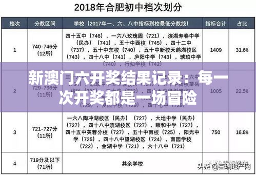 宵衣旰食 第5页
