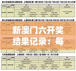 新澳门六开奖结果记录:每一次开奖都是一场冒险