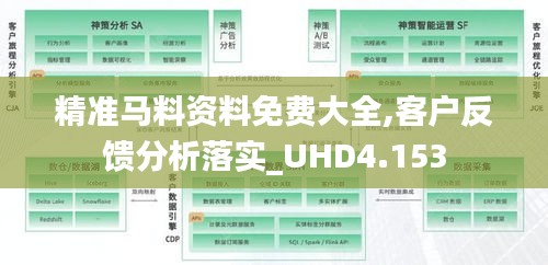 精准马料资料免费大全,客户反馈分析落实_UHD4.153