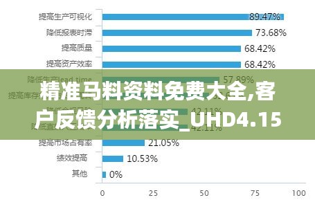 精准马料资料免费大全,客户反馈分析落实_UHD4.153