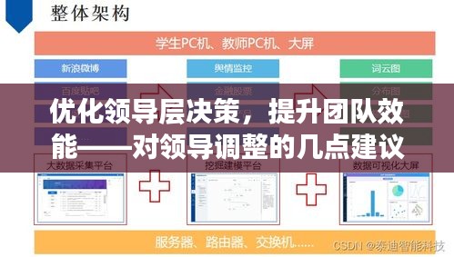 优化领导层决策,提升团队效能——对领导调整的几点建议