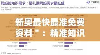 新奥最快最准免费资料":精准知识获取的加速器
