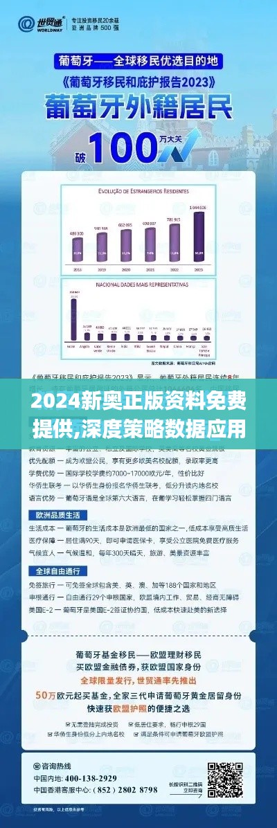 2024新奥正版资料免费提供,深度策略数据应用_2DM7.320