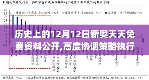 历史上的12月12日新奥天天免费资料公开,高度协调策略执行_黄金版15.821