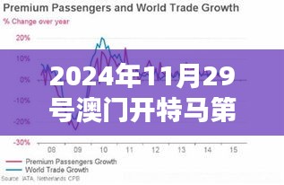 2024年11月29号澳门开特马第349期:金钱与荣誉的双重追逐