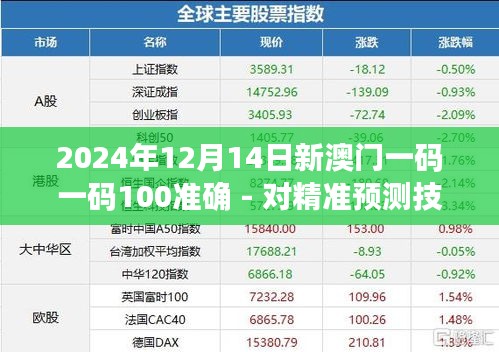 2024年12月14日新澳门一码一码100准确 - 对精准预测技术的未来趋势预测